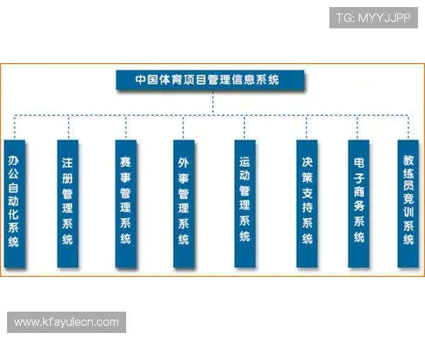 凯发体育注册中心地址详细介绍，助力用户顺利完成注册流程的关键指南