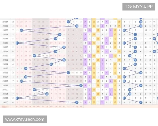 凯发体育赛事分析与预测帮助玩家做出更科学的投注决策