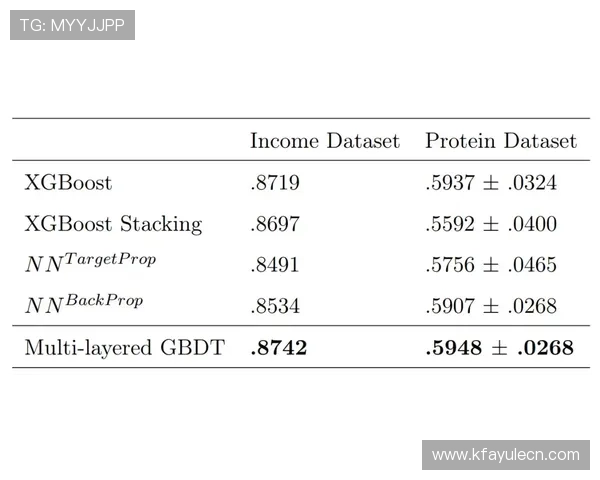 凯发体育平台官网实时比分和赛事分析助你做出明智的投注决策