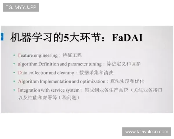 凯发备用平台新手注册流程详解及常见问题解决方案