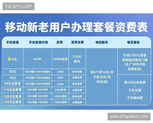 凯发正规在线平台推出多项优惠活动,吸引大量新老用户积极参与 凯发正规在线平台推出多项优惠活动,吸引大量新老用户积极参与