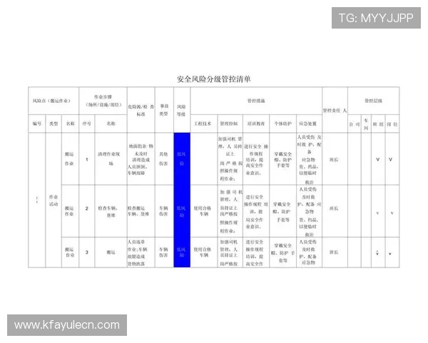 凯发旗舰厅网站注册流程详细步骤与账号安全保障措施