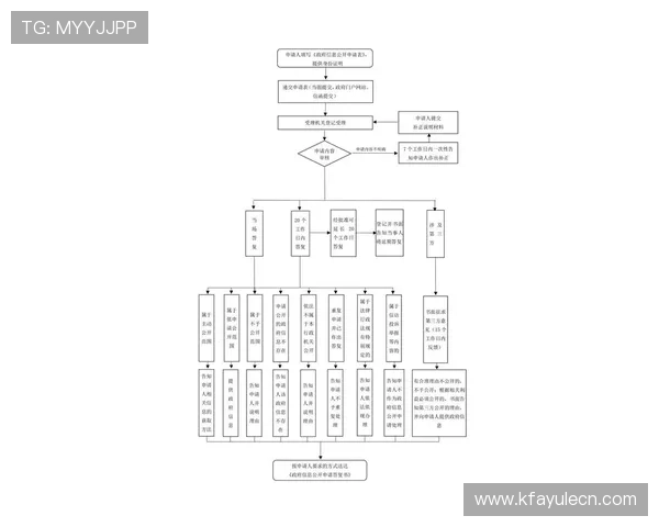 凯发注册中心最新注册流程详解让你轻松完成账号创建与登录步骤