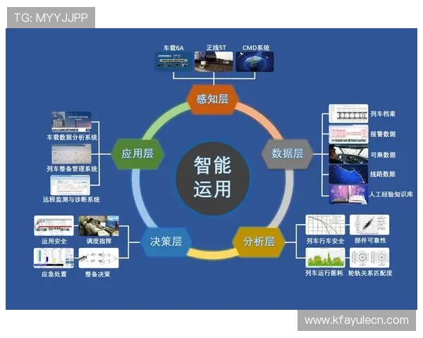 凯发备用平台客户服务体系全面提升用户体验的关键措施 凯发备用平台客户服务体系全面提升用户体验的关键措施