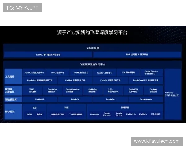 凯发娱乐电竞技术支持与客服服务体系详解确保玩家无忧体验