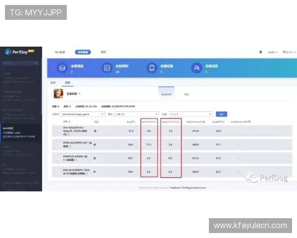 凯发体育平台网页版登录入口官网最新版本更新，确保用户享受流畅稳定的登录体验和优质服务