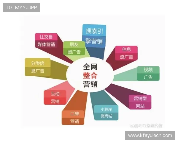 觊发k8旗舰厅官方举办线上线下双重推广活动,扩大品牌影响力与市场份额 觊发k8旗舰厅官方举办线上线下双重推广活动,扩大品牌影响力与市场份额